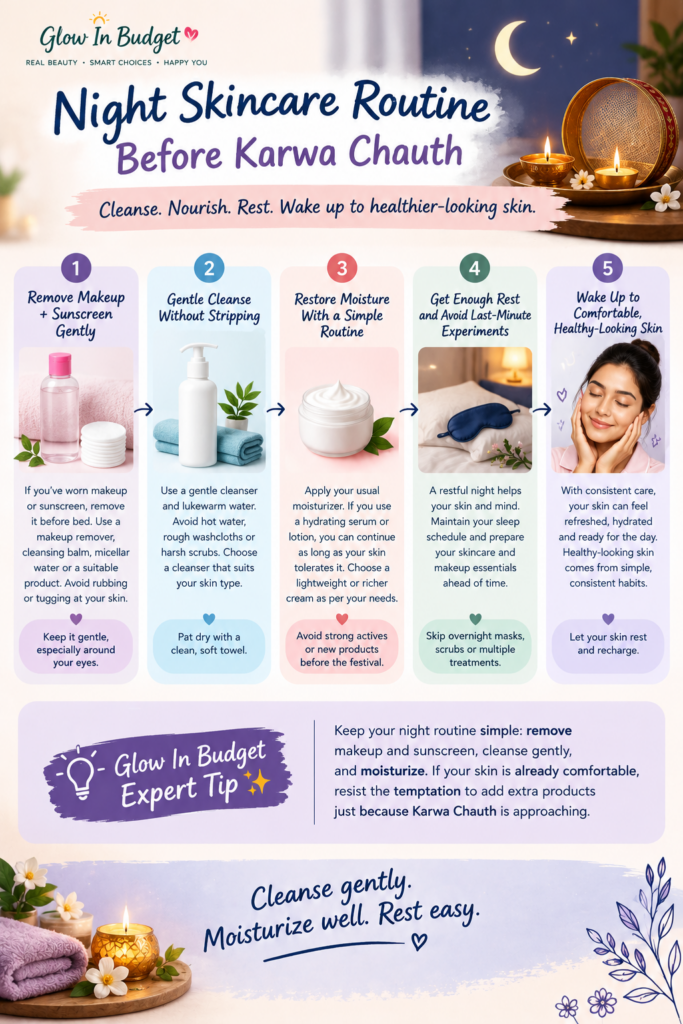 night skincare routine for karwa chauth night skincare routine for karwa chauth